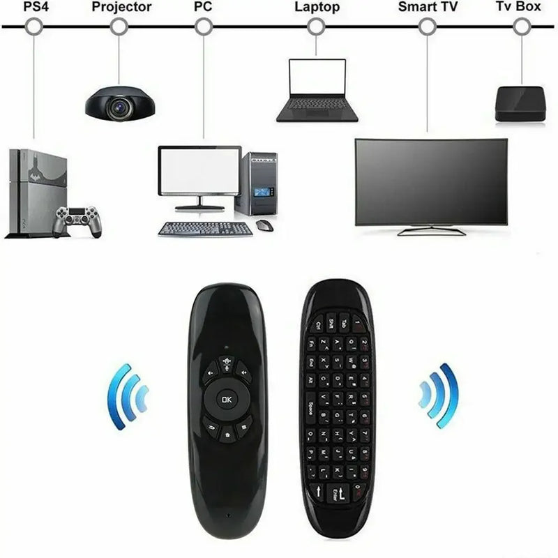 Controle para TV Smart, TV Box, e jogos