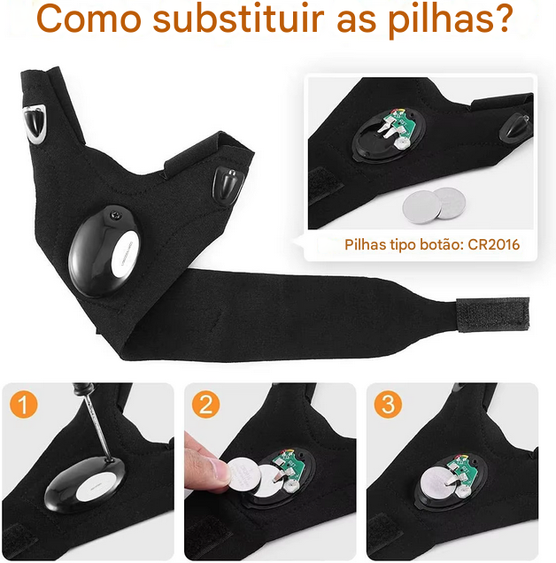 Luvas com lanternas LED a prova d'água para pesca, mecânica, e esportes