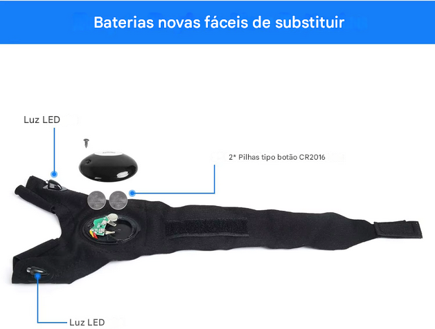 Luvas com lanternas LED a prova d'água para pesca, mecânica, e esportes