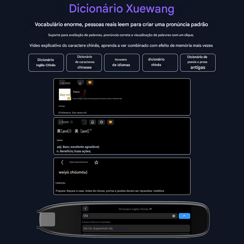 Caneta tradutora com leitor de digitalização